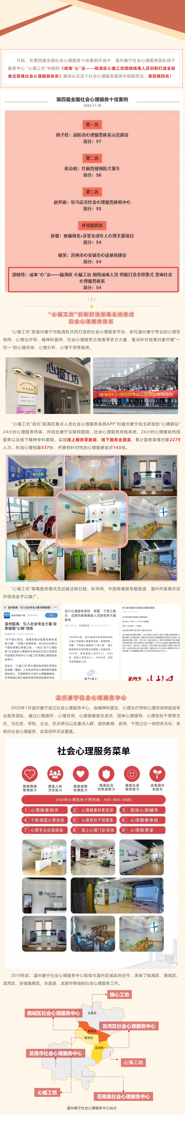 全國十佳 _ 溫州康寧禁毒社會(huì)心理服務(wù)案例獲殊榮！(1).png